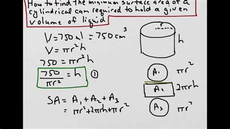 How To Find The Minimum Surface Area Of A Cylindrical Can To Hold A