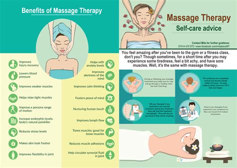 Pin By Bhagavan On Whats New How Are You Feeling Massage Benefits