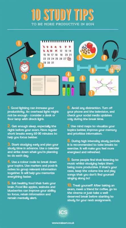 Study Tips 19 Infographics That Will Help 🙋🏻🙋🏽🙋🏼 You To Become More