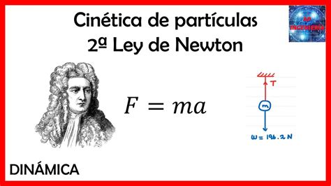 Dinámica Cinética de Partículas 2a Ley de Newton 1 YouTube