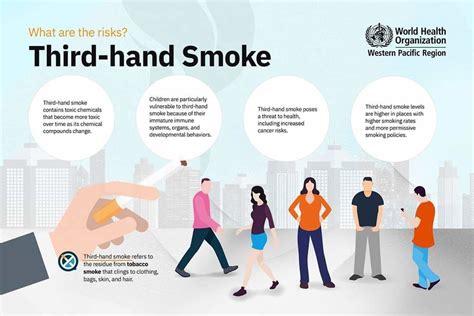 should we be worried about third hand smoke the european sting critical news and insights on