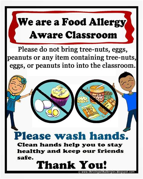 Peanut Egg Tree Nut Allergy Aware Classroom Poster School Nurse