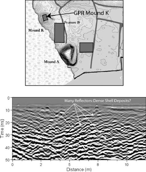 Sample Gpr Profile Of Mound K The Topographic Inset Shows The Survey