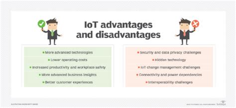 Top Advantages And Disadvantages Of Iot In Business 2022