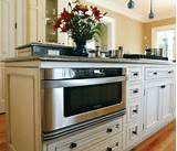 Electric Stoves High End Pictures