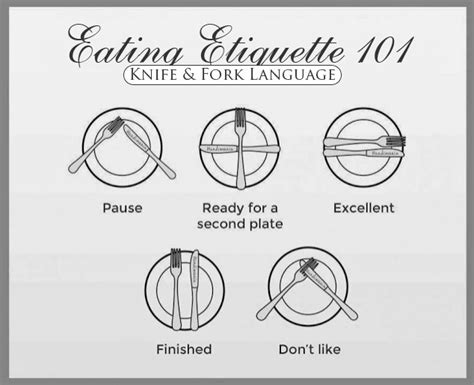 Europe What Are The Origins Of Knife And Fork Language Etiquette