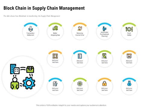 Block Chain In Supply Chain Management Shipping Data Ppt Powerpoint