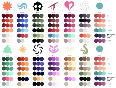 God Tier Redesign Color Palette Guide V2 By Nekromeowncer On Deviantart