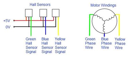 Click to see our best video content. circuit diagram