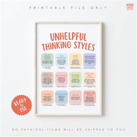 Unhelpful Thinking Styles Cognitive Distortions Poster Cbt Etsy