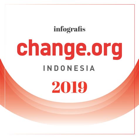 Infographic Change Org Indonesia In Infografis Infographic The Best Porn Website
