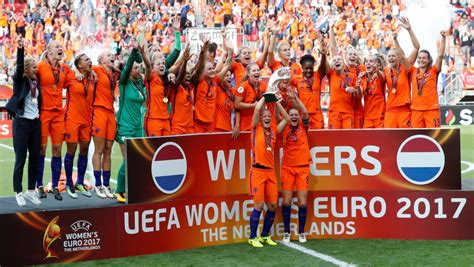 وكانت جماهير منتخب هولندا، قد دعت فرانك دي بور، في رسال أخرى إلى ويتصدر منتخب هولندا ترتيب المجموعة الثالثة برصيد 6 نقاط، وضمن تأهله مبكرا إلى الدور ثمن النهائي للبطولة. منتخب هولندا للسيدات : اقرأ - السوق المفتوح