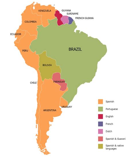 South American Countries Flashcards Memorang
