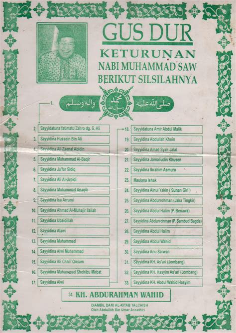 Silsilah Gus Dur Hingga Rasullullah - elzeno.id