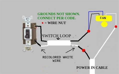 Although it might seem like a formidable task when you're just starting out, it's easy to replace an old lighting fixture with a new ceiling fan if you know the right way to do it. Hanging a ceiling fan/light in an old house--wiring help ...