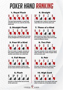 Poker Cheat Sheets Download The Hand Rankings And More