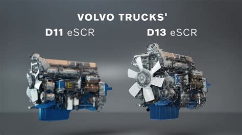 Volvo Trucks How We Updated Our Euro 6 D11 And D13 Engines Youtube