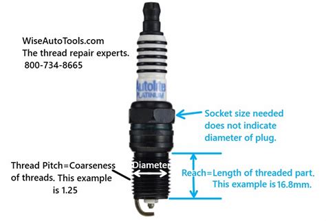 Measuring A Spark Plug To Determine Repair Insert Size Help With
