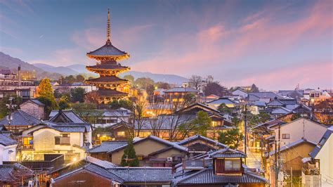 Check trip schedule and travel distance. 5 things you must do when you visit Kyoto - StudyMartialArts.Org