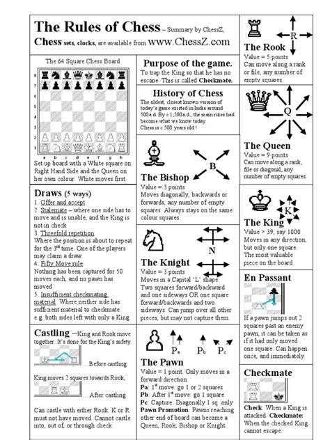 Chess cheat sheets and resources pdfs for beginning players. Chess Rules One Page Summary | Chess | Board Games