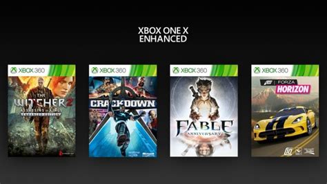 Xbox 360 Games Join Xbox One X Enhanced List Game Informer