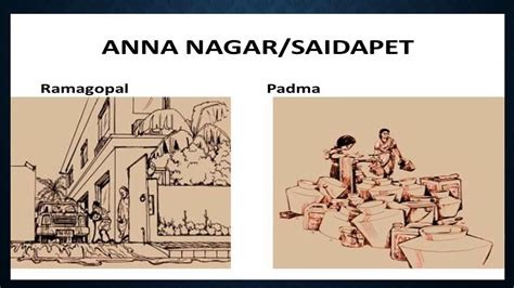 Now in event of a conflict between the two, national interest may trump the interest of the public. Class 8, Social Science (Civics), Chapter - 9 (Public ...
