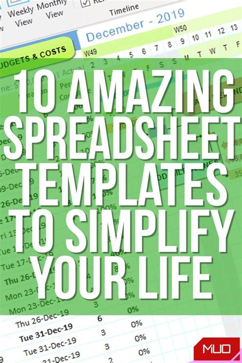 10 Amazingly Useful Spreadsheet Templates To Organize Your Life In 2023