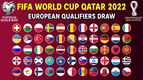 Watch Fifa World Cup 2022 European Qualifiers Draw Date Timing