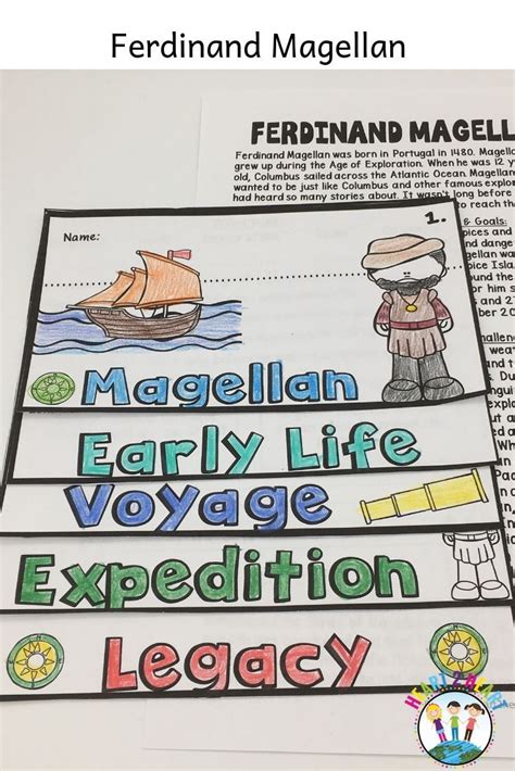 Magellan Was One Of The Worlds Greatest Early Explorers He Is Best