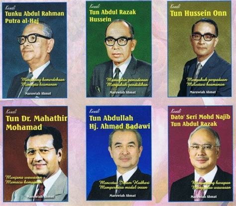 Senarai nama perdana menteri serta bekas perdana menteri malaysia ini mengandungi nama penuh, gambar perdana menteri keenam. Perdana Menteri Malaysia - Daily Rakyat