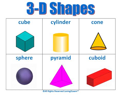 Super Subjects Mighty Math Geometry Shapes 3 D Shapes Chart