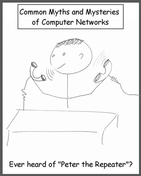 Wan networks connect computers together over large physical distances, remotely connecting this is achieved using a router, which receives data from devices and routes it down the quickest virtual path generally the two most common network types you will encounter are lan, wan and wlan. Computer Networks | SemanticMetadata.net