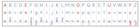 La R Glette Alphabet Pdf Imprimer Maternelle De Bambou