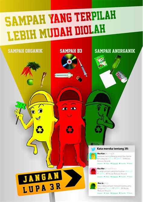 Poster Tentang Tong Sampah Imagesee