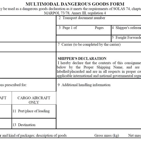 Dangerous Goods Declaration For Sea Transport Under Imdg Code Listen