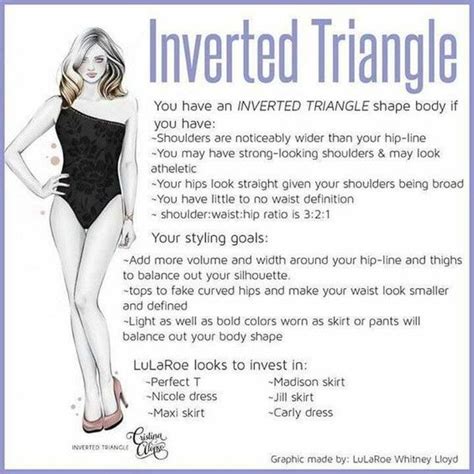 Designs By Kylil On Instagram Styling Tips For The Inverted Tri