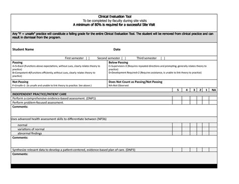 Clinical Evaluation Tool 2021 Clinical Evaluation Tool To Be