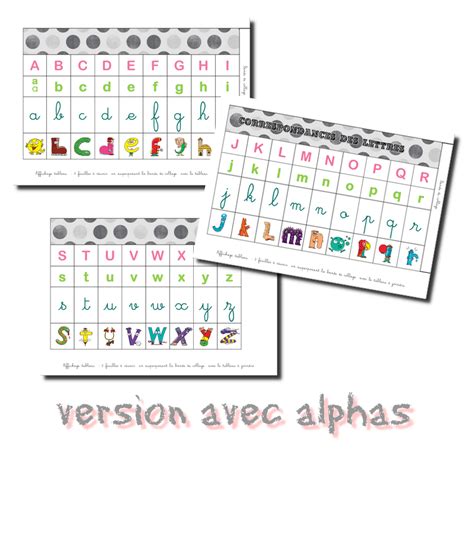 La Maternelle De Laur Ne Bande Alphab Tique Alphabets Version Tableau