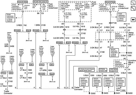 Be sure to consult your owner's manual or the diagrams on the if your chevy silverado isn't producing enough power to run everything in it, something may be how to install trailer brake controller trailer brakes aid your truck's braking system while towing. Best Of 2007 Chevy Silverado Trailer Wiring Diagram in ...