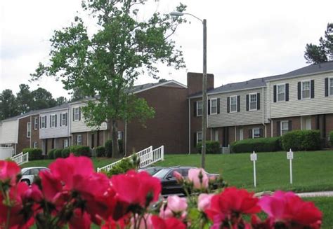 Colony Townhomes Apartments Raleigh Nc 27609