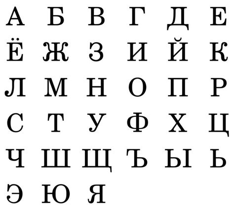 Russian Alphabet Russian Alphabet Alphabet Russian Language
