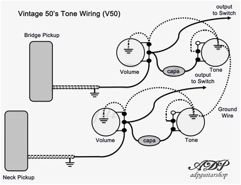 A wiring diagram is a simple visual representation in the physical connections and physical layout of your electrical system or circuit. Gibson Les Paul Drawing at GetDrawings | Free download
