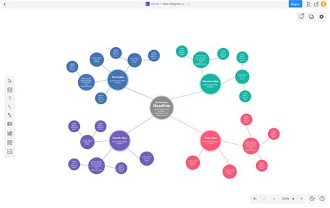 Simple Mind Map Examples For Students
