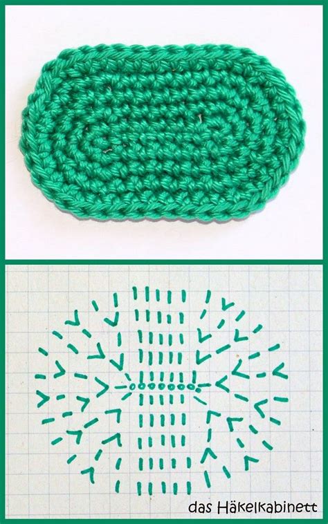 Hause dekoration bilder > teppiche > teppich knüpfen anleitung rand. So häkelst du ein Oval | Häkeln grundlagen, Häkeln muster ...