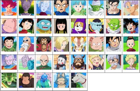 He's never going to be better/stronger then. Dragon Ball Z: Battle of Gods Characters Quiz - By Moai