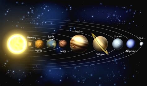 10 Amazing And Little Know Solar System Facts Orbital Today