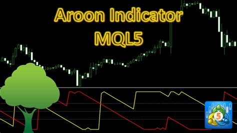 Aroon Indicator Mt5 Orchard Forex