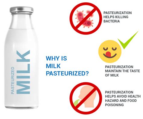 How To Pasteurize Milk And Should You Do It Milky Day Blog