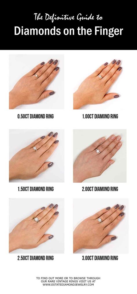 Ring Hand Guide Beliebtester Schmuck