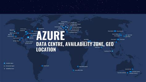 Azure Data Centre Regions Availability Zones Geo Location Youtube